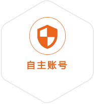 北海街道到葡萄牙国际快递